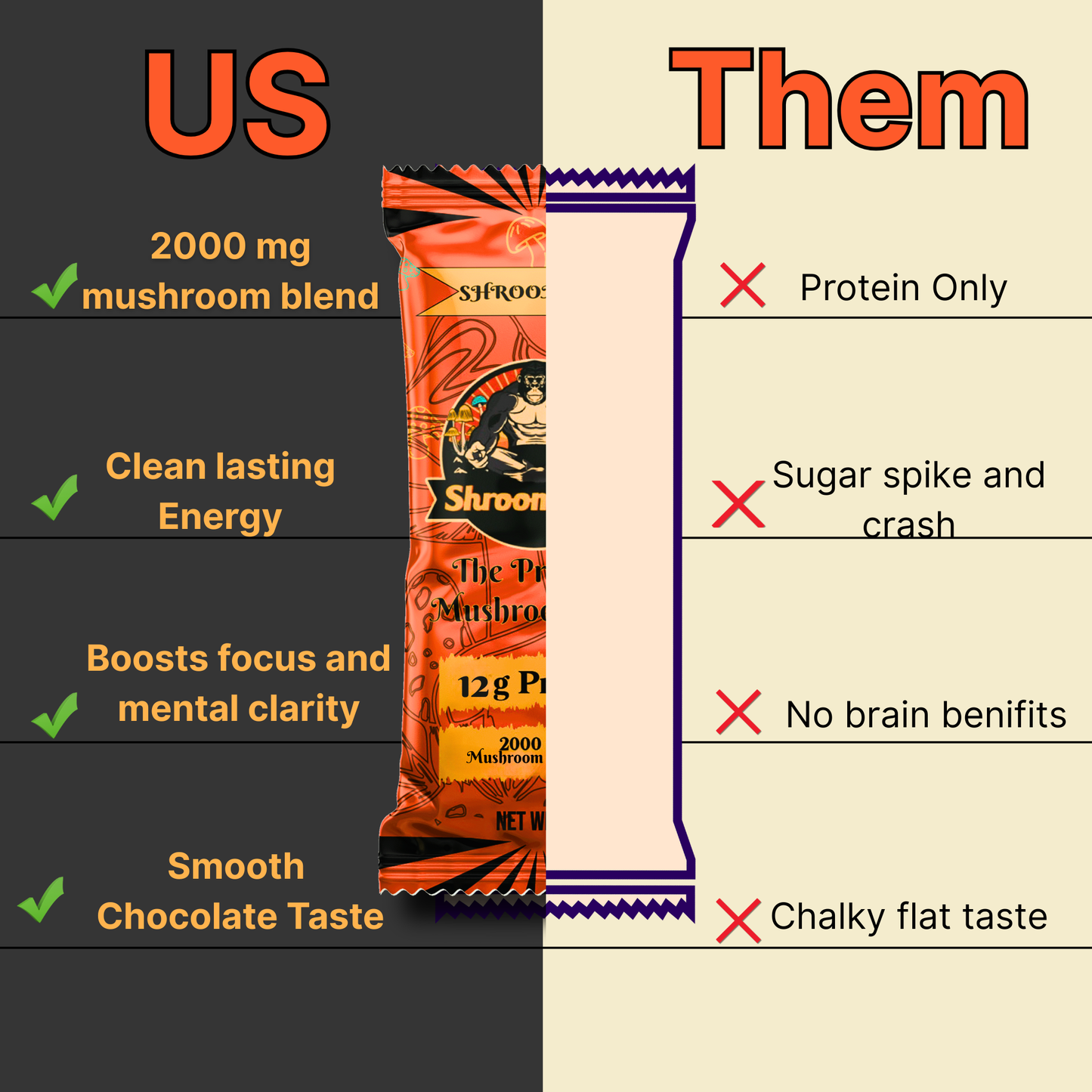 Mushroom Protein Bar