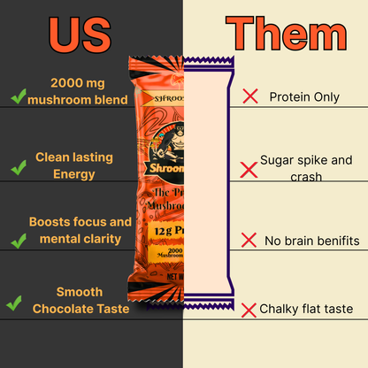 Mushroom Protein Bar