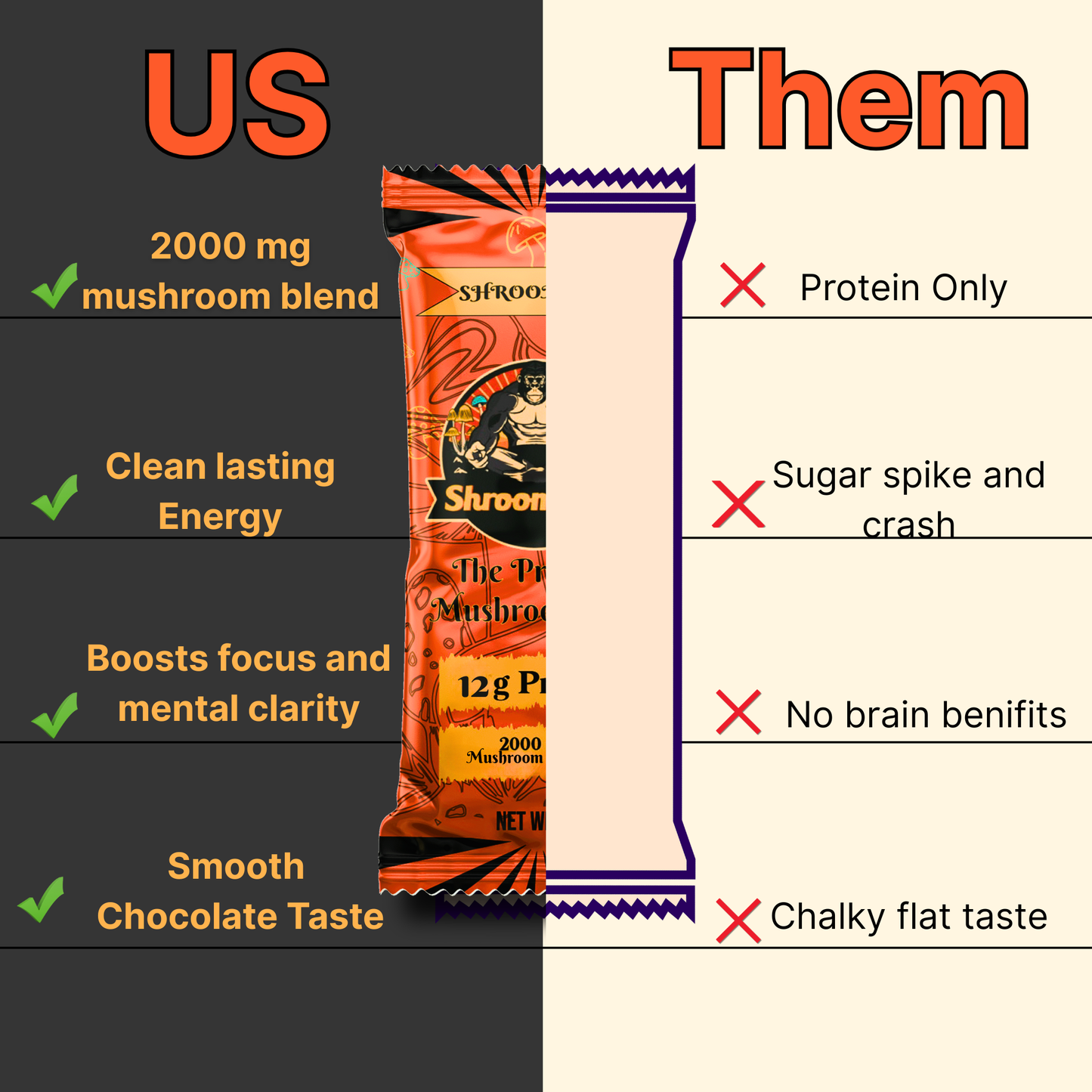 Mushroom Protein Bar