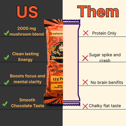 Mushroom Protein Bar