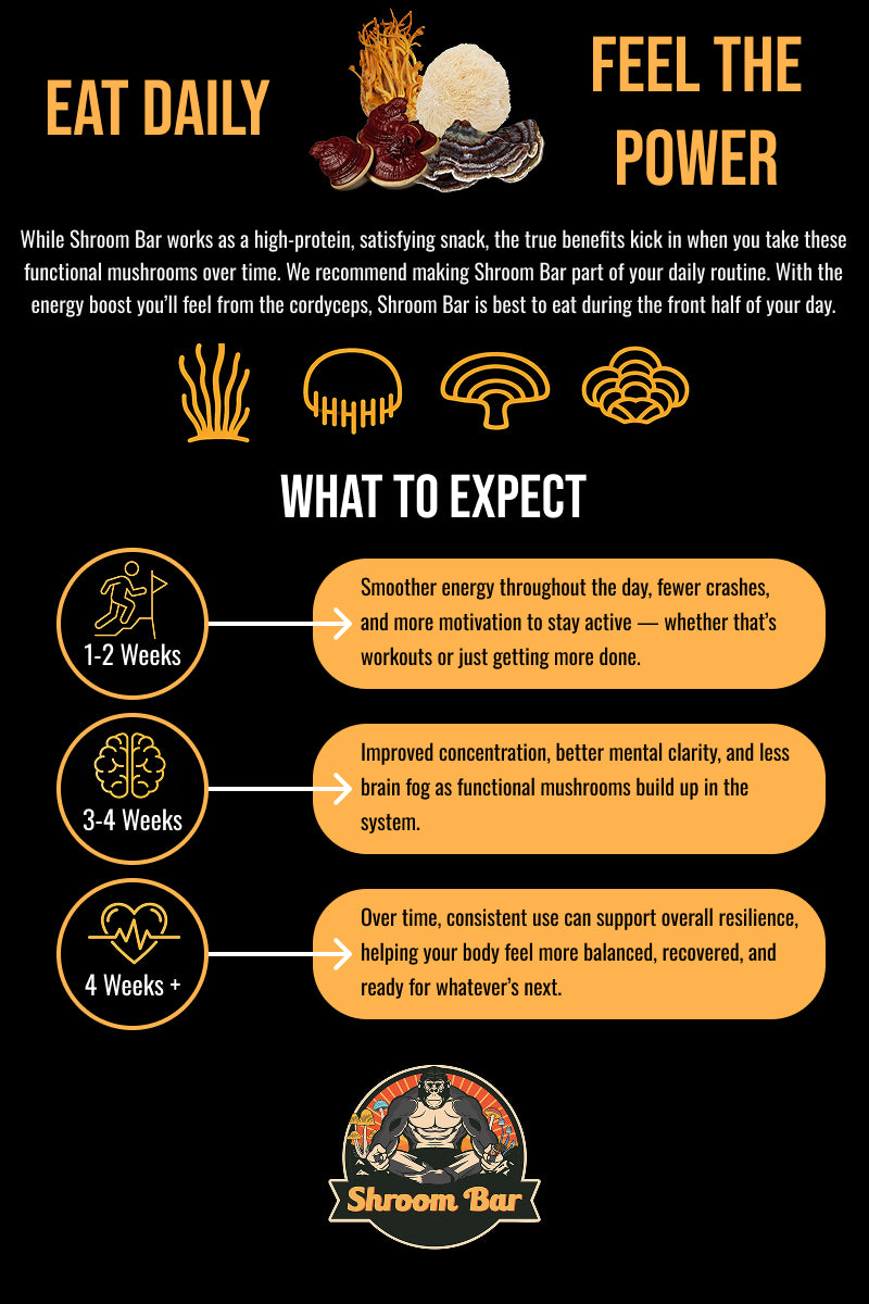 Shroom Bar Instructional